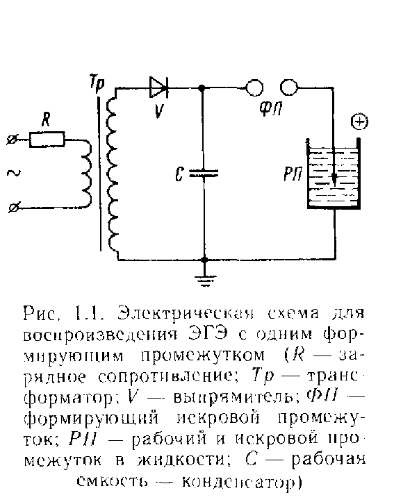 Юткин электрогидравлический эффект книга скачать